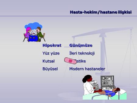 Hasta-hekim/hastane ilişkisi Hipokrat Günümüze Yüz yüzeİleri teknoloji KutsalSofistike BüyüselModern hastaneler.