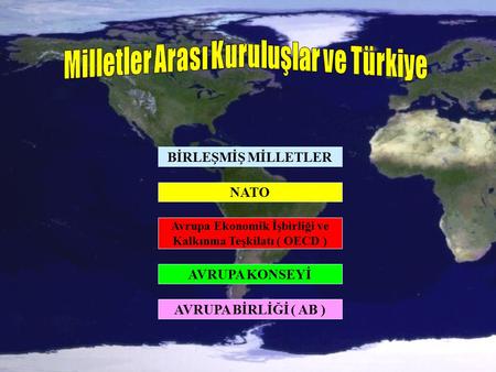 Milletler Arası Kuruluşlar ve Türkiye