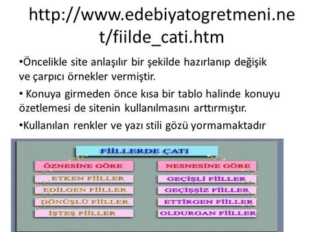 Http://www.edebiyatogretmeni.net/fiilde_cati.htm Öncelikle site anlaşılır bir şekilde hazırlanıp değişik ve çarpıcı örnekler vermiştir. Konuya girmeden.