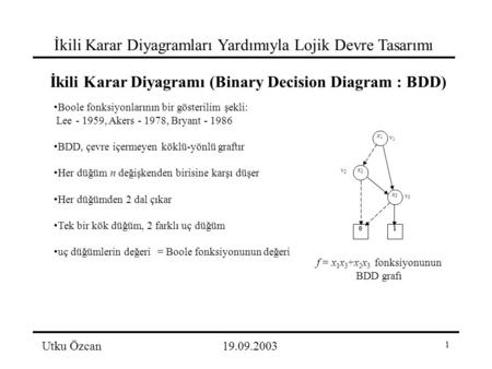 1 İkili Karar Diyagramları Yardımıyla Lojik Devre Tasarımı Utku Özcan19.09.2003 İkili Karar Diyagramı (Binary Decision Diagram : BDD) Boole fonksiyonlarının.