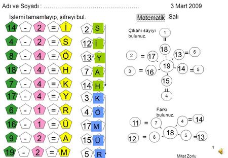 Mitat Zorlu 1 Adı ve Soyadı : …………………………………………. 3 Mart 2009 Salı Matematik 14-2=İ 4-2=S 8-4=Ö 18-4=H 7-4=K 17-4=Y 6-1=R 16-1=Ü 9-2=A 19-2=M 2 12 13 7.