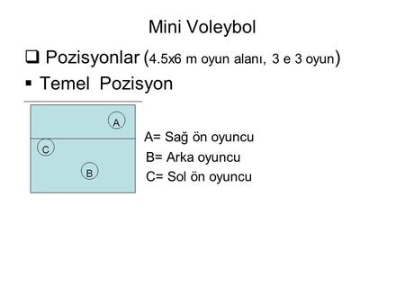 Pozisyonlar (4.5x6 m oyun alanı, 3 e 3 oyun) Temel Pozisyon