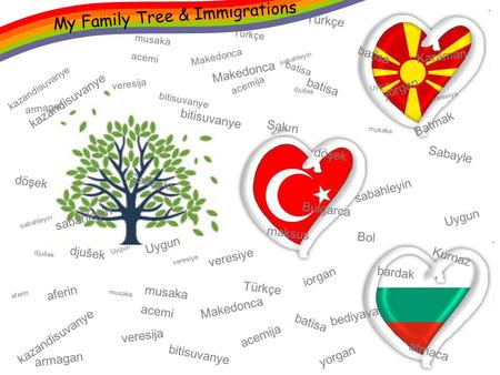 My Family Tree & Immigrations