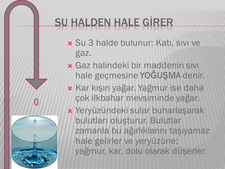 SU HALDEN HALE GİRER Su 3 halde bulunur: Katı, sıvı ve gaz.