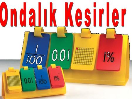 KESİRLER ONDALIK KESİRLERİN TANIMI ONDALIK KESİR ÖRNEKLERİ