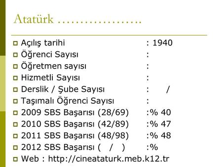 Atatürk ……………….  Açılış tarihi: 1940  Öğrenci Sayısı :  Öğretmen sayısı:  Hizmetli Sayısı:  Derslik / Şube Sayısı : /  Taşımalı Öğrenci Sayısı :