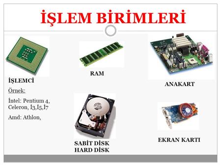 İŞLEM BİRİMLERİ RAM İŞLEMCİ Örnek: ANAKART