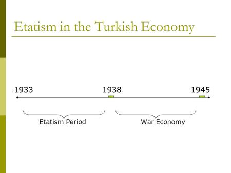 Etatism in the Turkish Economy 1933 1938 1945 Etatism Period War Economy.