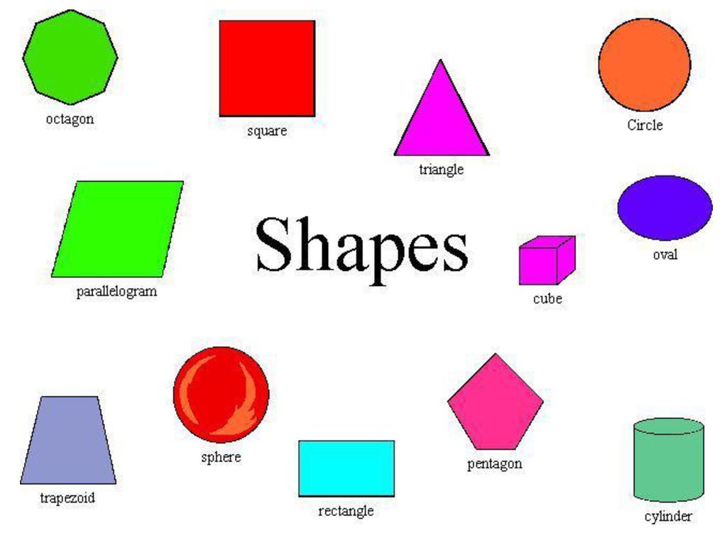 Circle triangle. Геометрические фигуры на английском. Геометрические фигуры для детей. Названия геометрических фигур на английском. Shapes для детей.