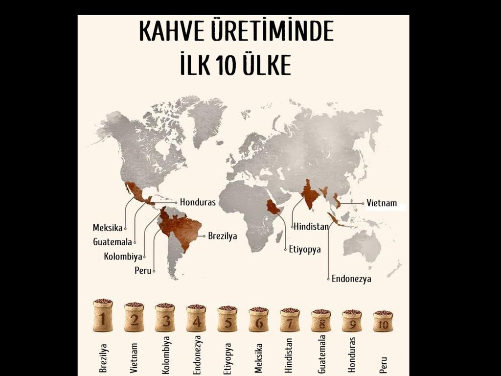 Мировое производство кофе. Страны производители кофе в мире. Страныныы производители кофе. Страни призводители кофе. Страны по выращиванию кофе.