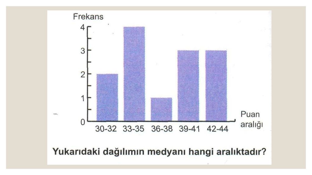 Olcme Sonuclari Uzerine Istatistiksel Islemler Ppt Indir