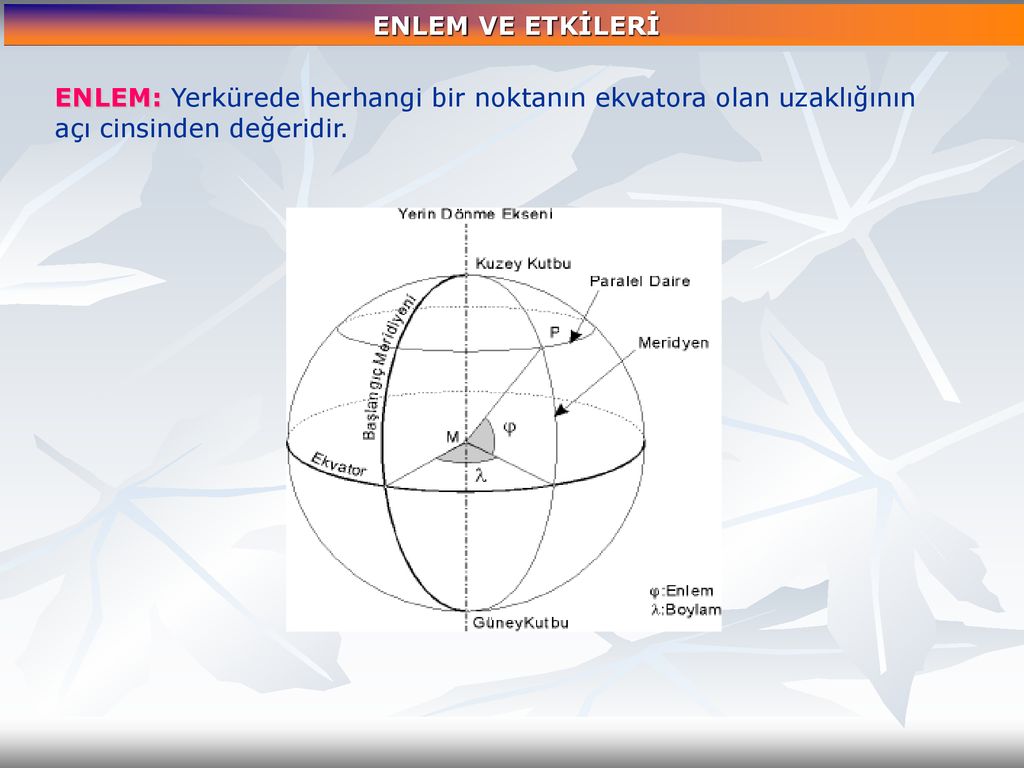 Enlem Ve Etkileri Enlem Yerkurede Herhangi Bir Noktanin Ekvatora Olan Uzakliginin Aci Cinsinden Degeridir Ppt Indir