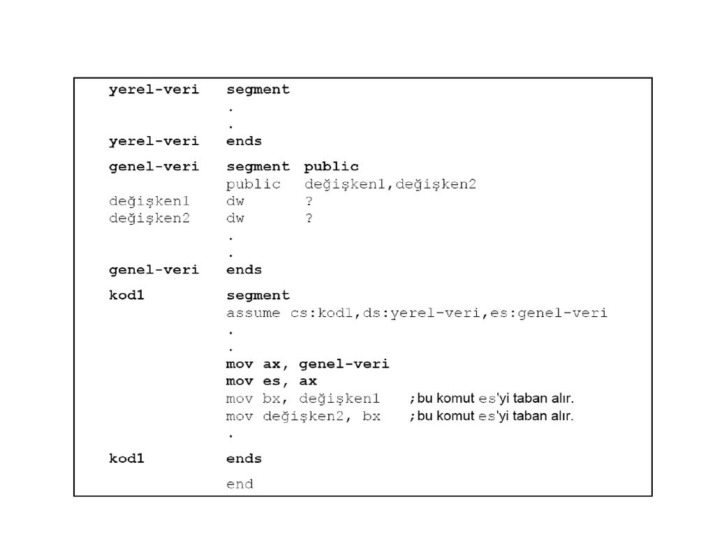 BELLEK YÖNETİMİ Memory Management - Ppt Indir