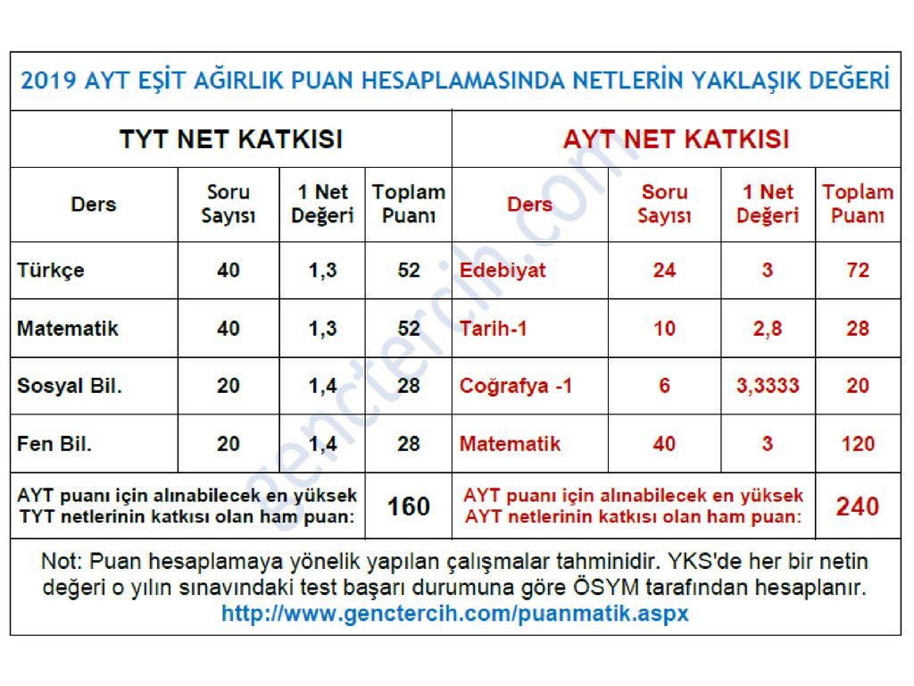 Salmyia Net