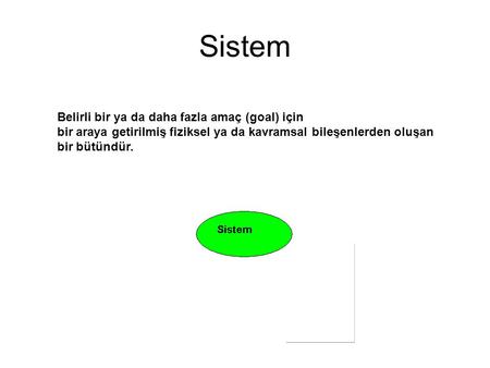 Sistem Belirli bir ya da daha fazla amaç (goal) için bir araya getirilmiş fiziksel ya da kavramsal bileşenlerden oluşan bir bütündür.