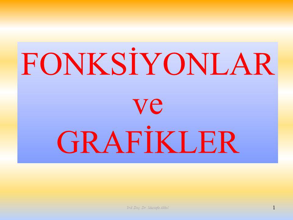 Fonksiyonlar Ve Grafikler Ppt Indir