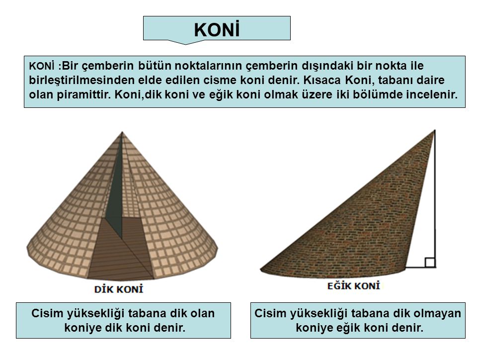 En Hizli Koninin Hacmi