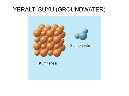 Water Molecules and Silicate Grains Kum tanesi Su molekulu Base image modified by jfh (08/25/01) from: CTE0510.bmp © 1998 Tasa Graphic Arts. YERALTI SUYU.