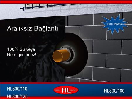 Aralıksız Bağlantı 100% Su veya Nem gecirmez! HL800/160 HL800/110 HL800/125 Hızlı Montaj.