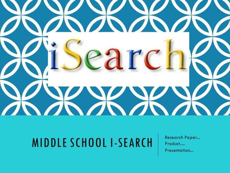 MIDDLE SCHOOL I-SEARCH Research Paper... Product.... Presentation...