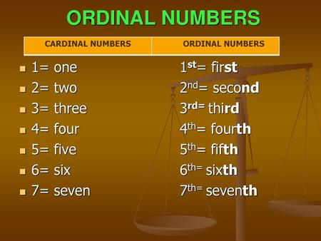 ORDINAL NUMBERS 1= one 1st= first 2= two 2nd= second