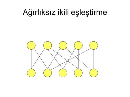 Ağırlıksız ikili eşleştirme