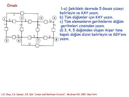 1-a) Şekildeki devrede 5 Gauss yüzeyi belirleyin ve KAY yazın.