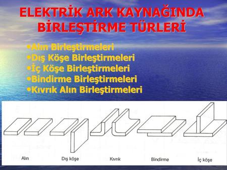 ELEKTRİK ARK KAYNAĞINDA BİRLEŞTİRME TÜRLERİ