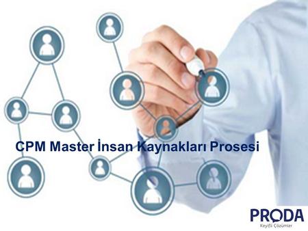 CPM Master İnsan Kaynakları Prosesi