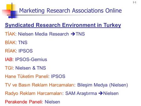 Marketing Research Associations Online