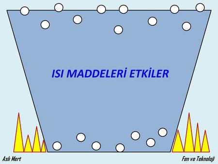 ISI MADDELERİ ETKİLER.