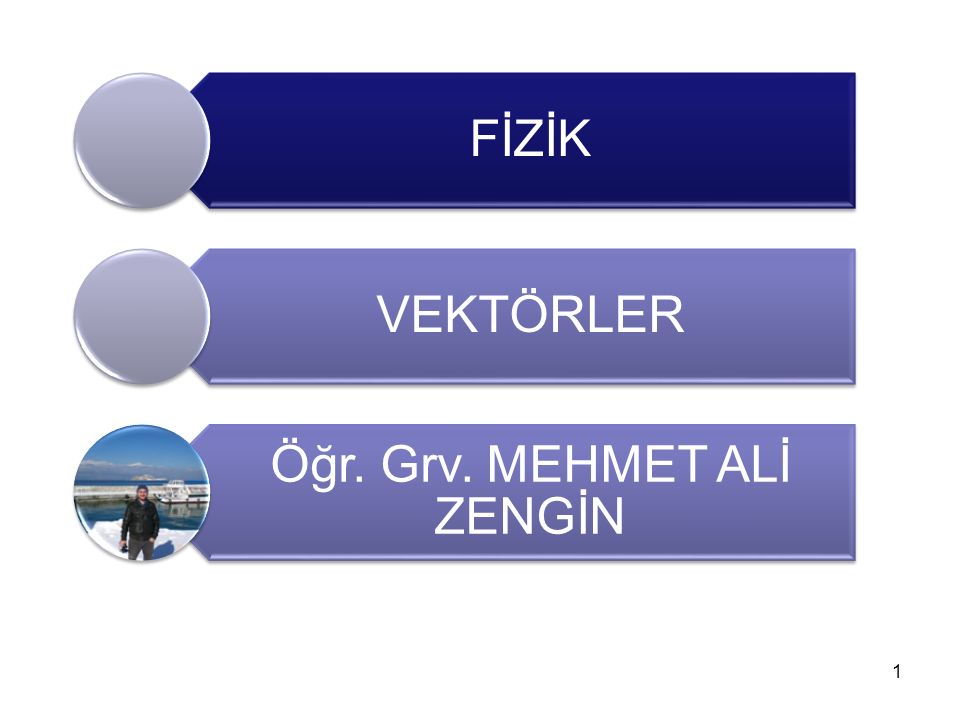 1 Fizik Vektorler Ogr Grv Mehmet Ali Zengin Vektorel Skaler Fiziksel Buyuklukler 2 Buyuklukler Ppt Indir