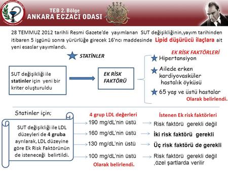 28 TEMMUZ 2012 tarihli Resmi Gazete’de yayımlanan SUT değişikliğinin,yayım tarihinden itibaren 5 işgünü sonra yürürlüğe girecek 16’ncı maddesinde Lipid.