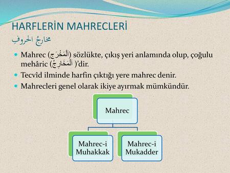 HARFLERİN MAHRECLERİ مخارجُ الحروفِ