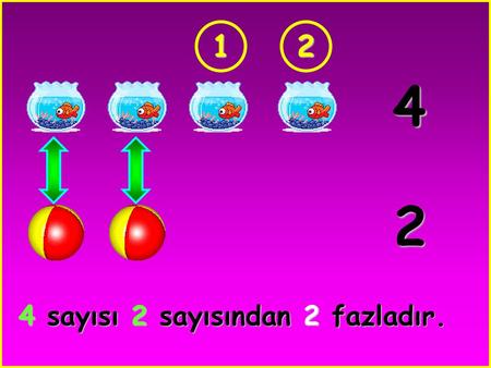 Www Egitimslayt Com Hazirlayanlar Erdal Gokcen Muhammet Ak Ppt