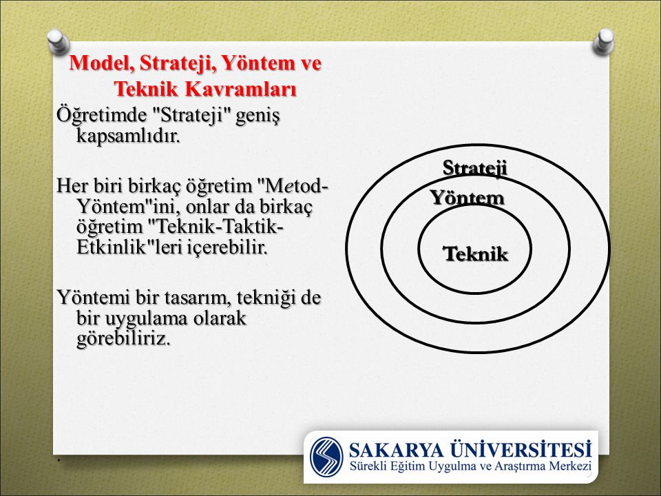 Model, Strateji, Yöntem ve Teknik Kavramları