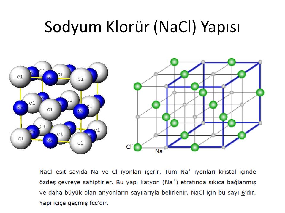 Nacl web. Хлорид натрия структурная формула. Структурная молекула NCL. NACL формула. Структура молекулы NACL.