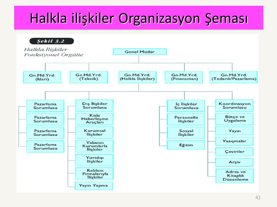 Halk Içinde Trokettube