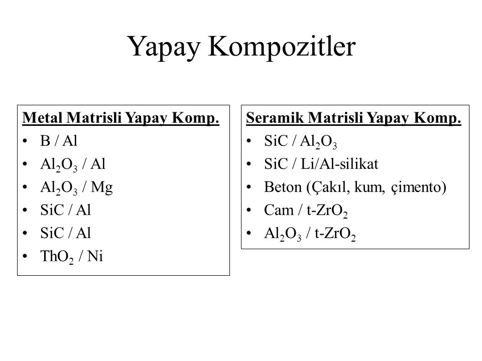 Yapay Kompozitler Metal Matrisli Yapay Komp. B / Al Al2O3 / Al