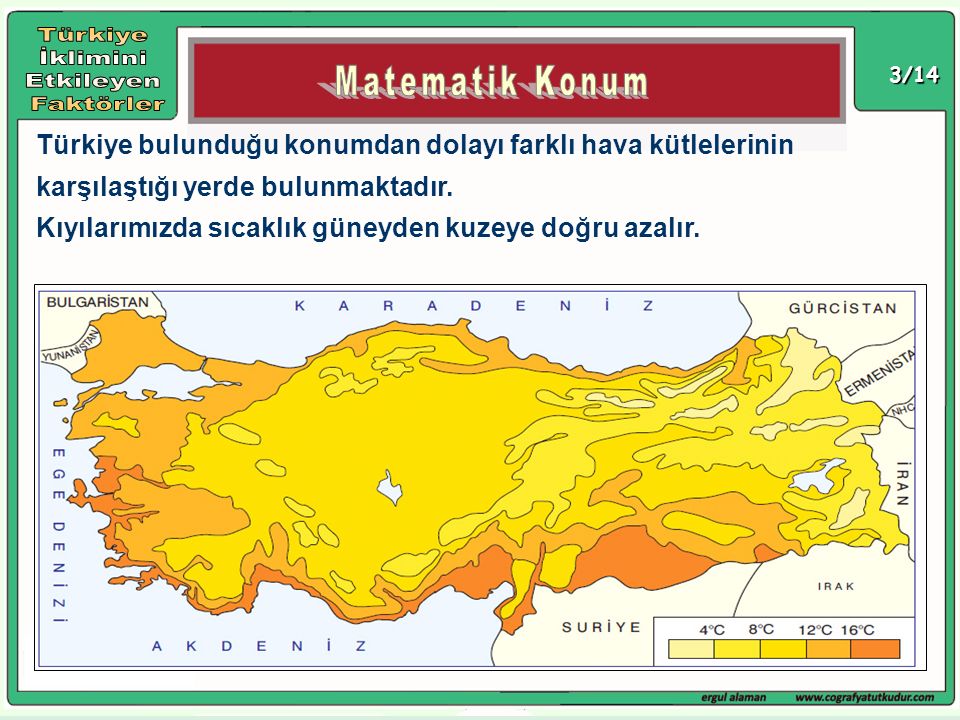 Türkiye İklimini Etkileyen Faktörler Matematik Konum