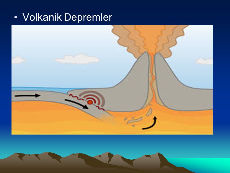 volkanizma ve depremler ppt video online indir