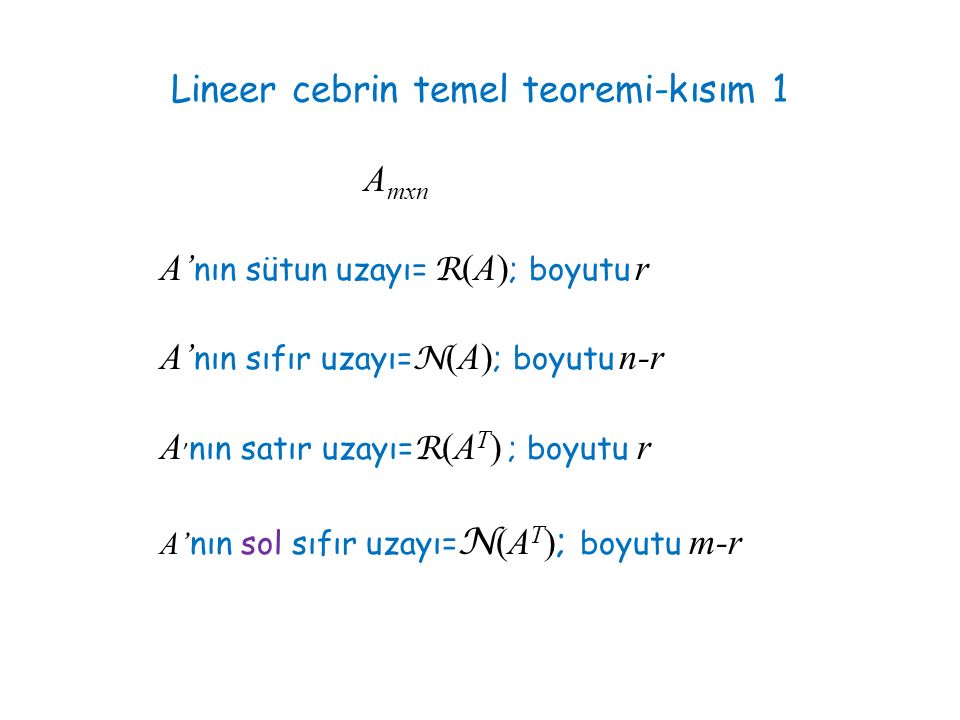 Lineer cebrin temel teoremi-kısım 1