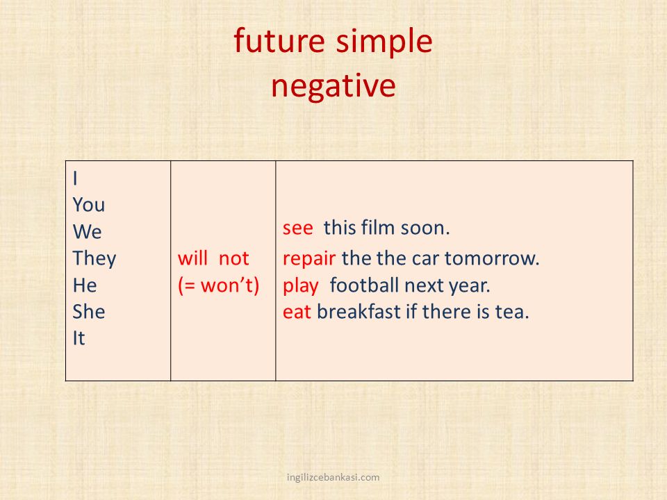 Future negative
