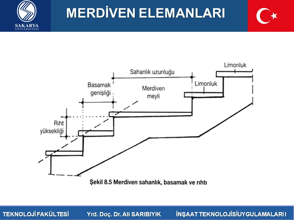 hasta sistem portekizce merdiven basamak genişliği iş güvenliği zemin