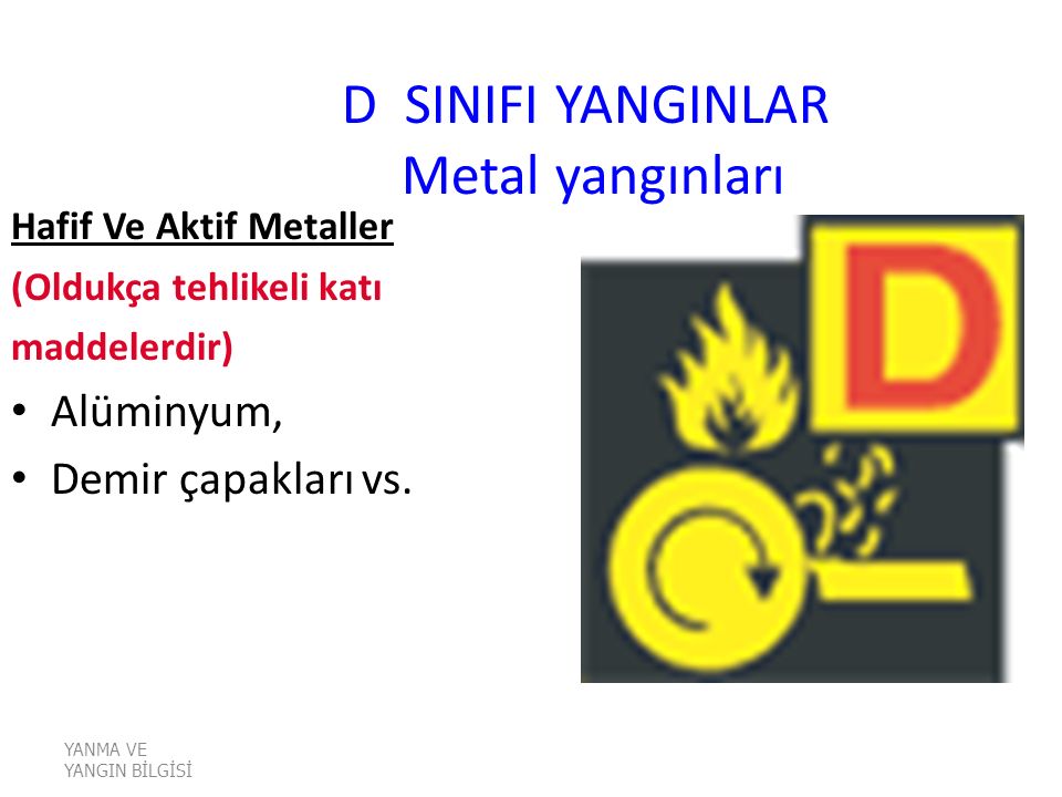 D SINIFI YANGINLAR Metal yangınları