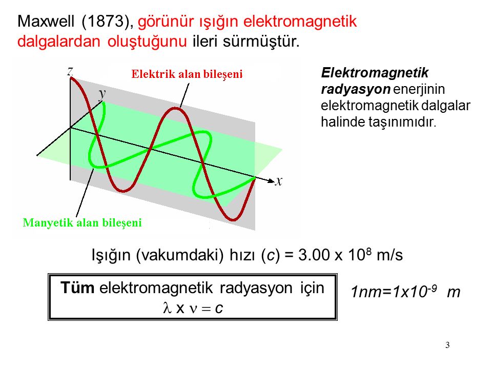 Işığın (vakumdaki) hızı (c) = 3.00 x 108 m/s