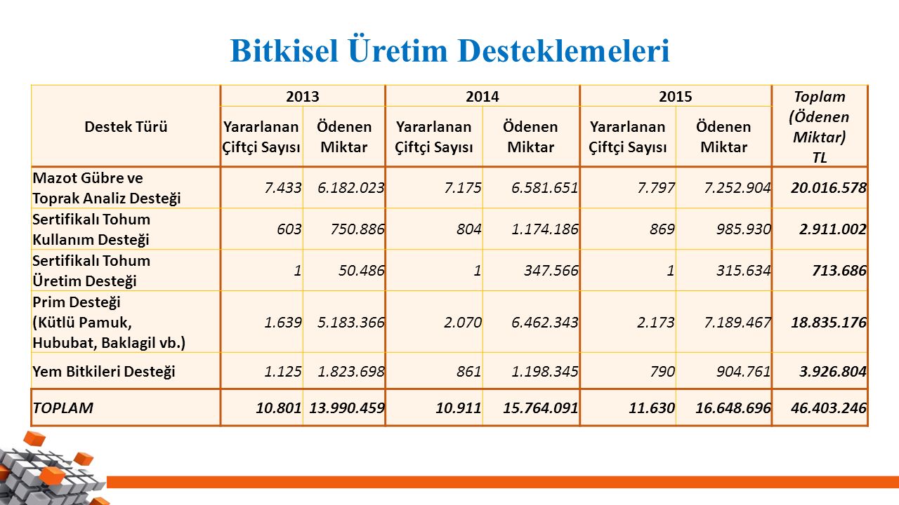 Kocasına Tablo Hediyesi Almak Için Götünden Olan Türbanlı