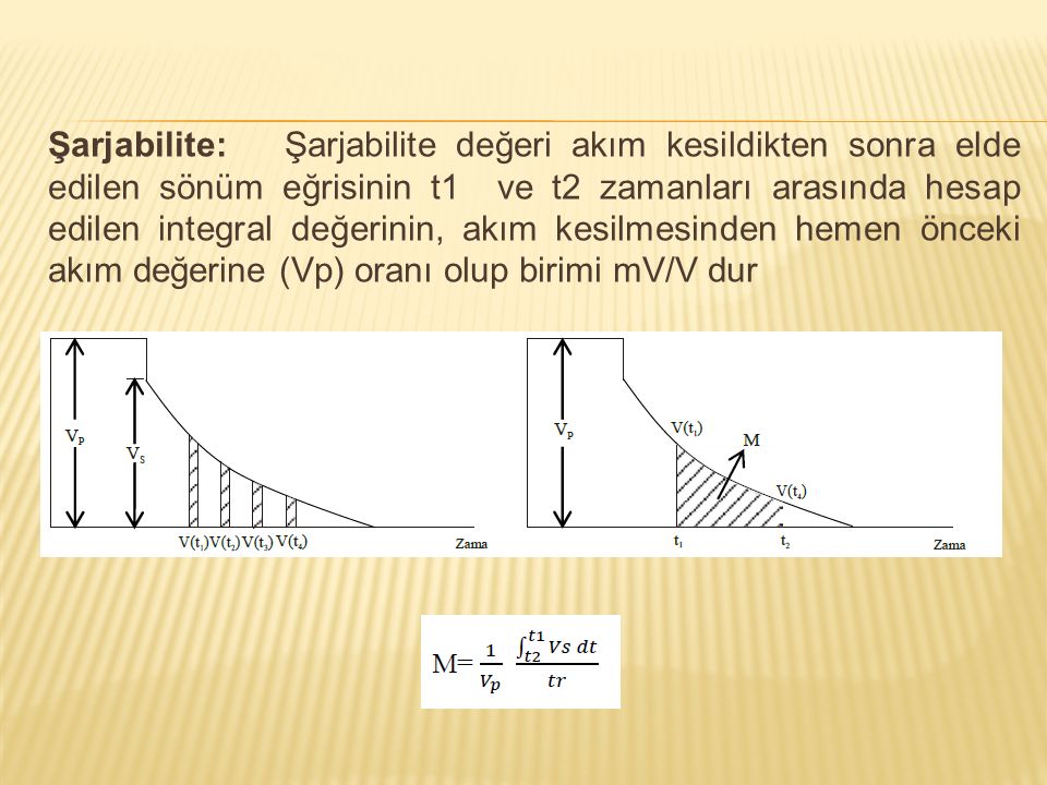 Şarjabilite: Şarjabilite değeri akım kesildikten sonra elde edilen sönüm eğrisinin t1 ve t2 zamanları arasında hesap edilen integral değerinin, akım kesilmesinden hemen önceki akım değerine (Vp) oranı olup birimi mV/V dur