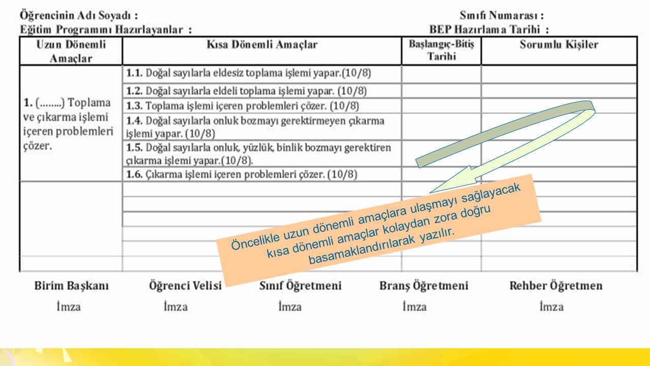 Raporu Uzun