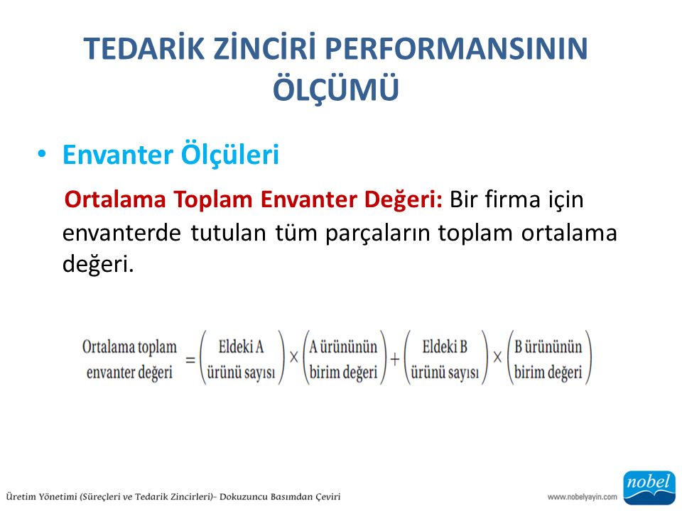 TEDARİK ZİNCİRİ TASARIMI - Ppt Indir